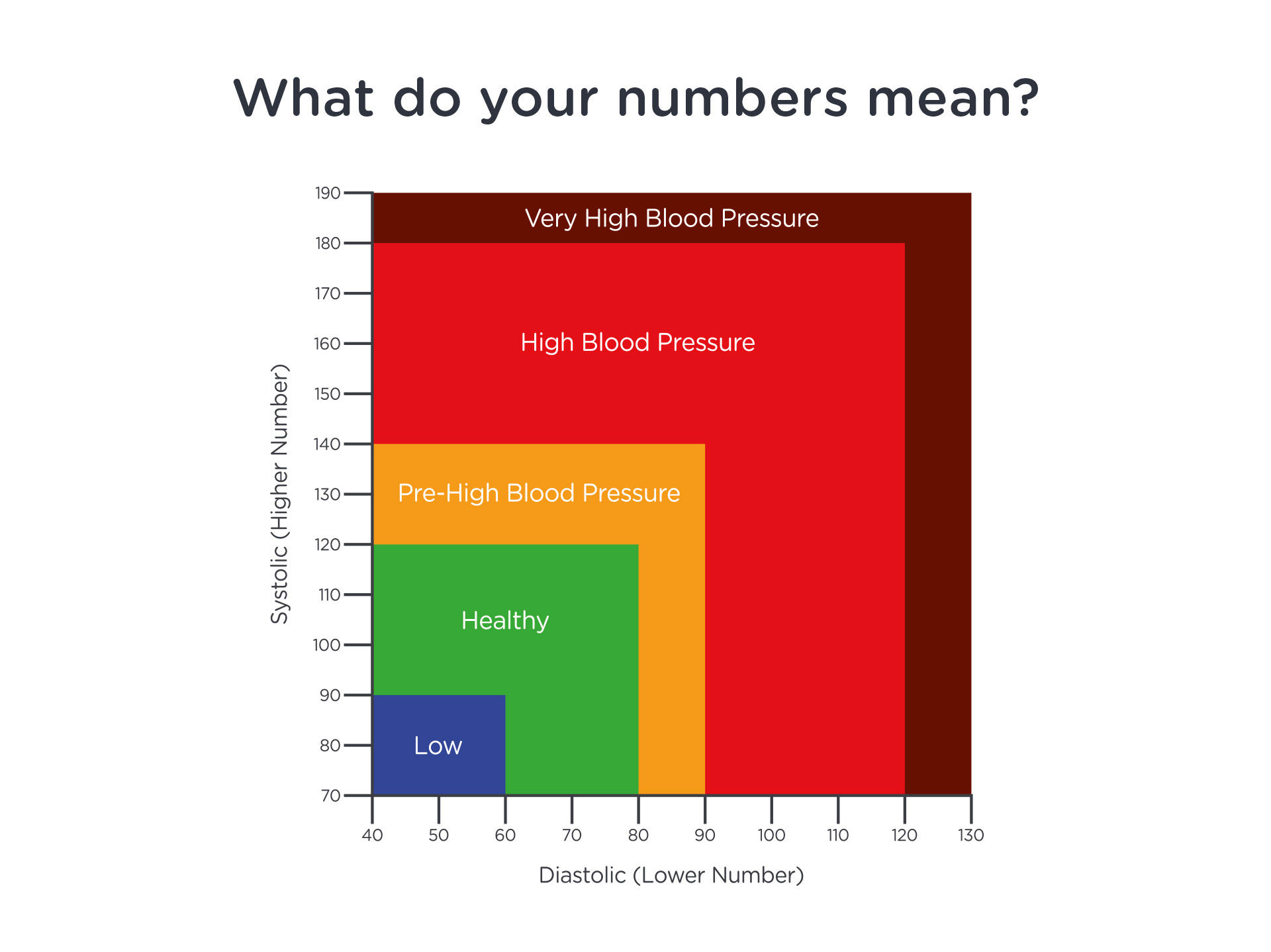 05345 - what do ur numbers mean.jpg