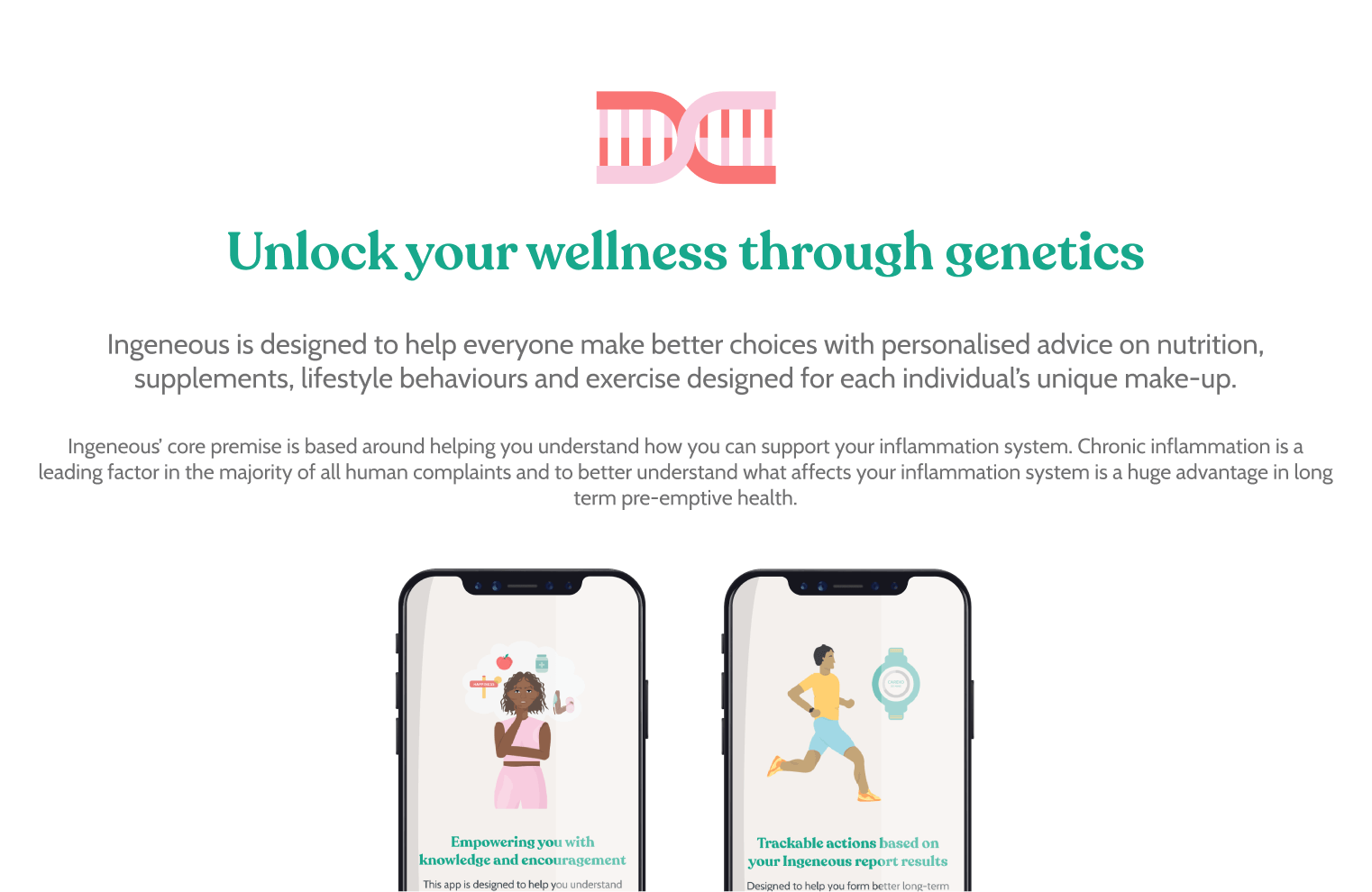 2.Unlock-Wellness.png